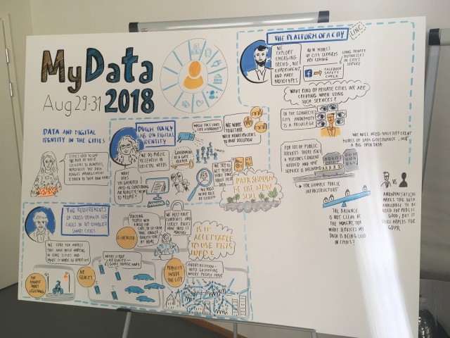 MyData 2018 MyData 2018