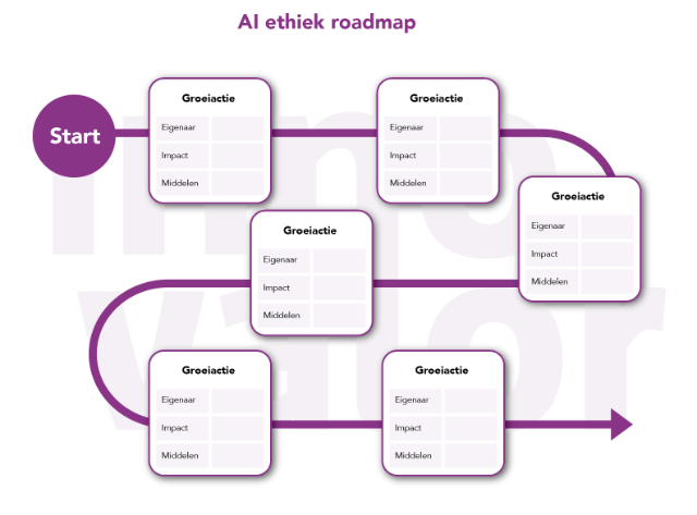 Screenshot 2025-11-03 at 13.55.58